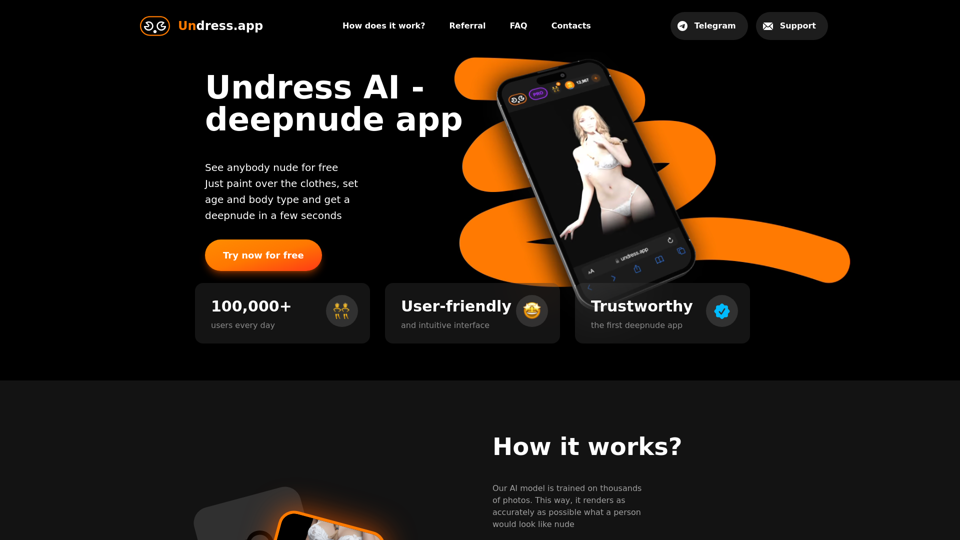 The Best Undress AI Tools in Tap4 AI Tools Directory